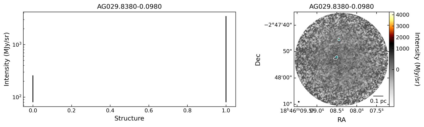 133523_AG029.8380-0.0980